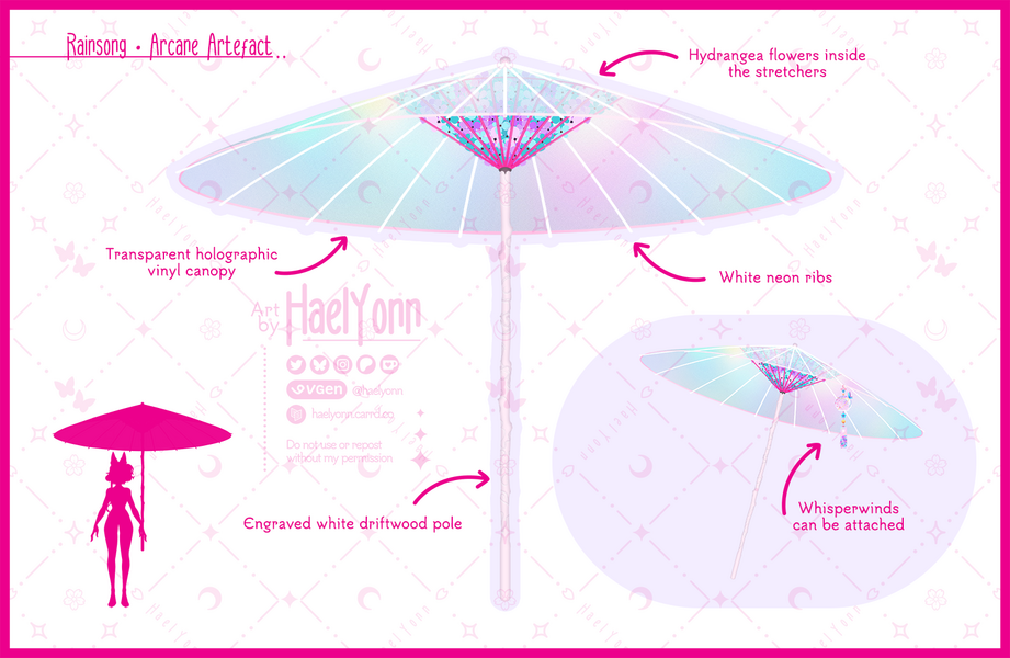 Item Design Item Design